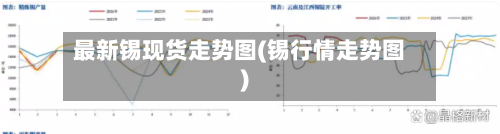 最新锡现货走势图(锡行情走势图)-第3张图片