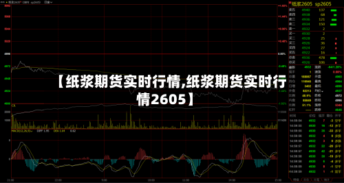 【纸浆期货实时行情,纸浆期货实时行情2605】