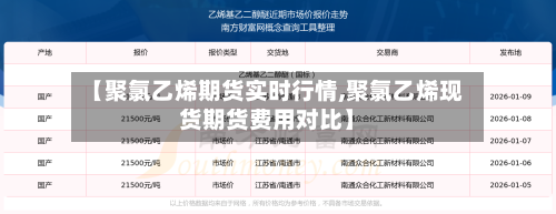 【聚氯乙烯期货实时行情,聚氯乙烯现货期货费用对比】-第2张图片