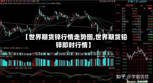 【世界期货锌行情走势图,世界期货铅锌即时行情】