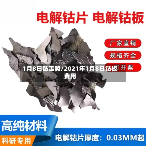 1月8日钴走势/2021年1月8日钴板费用