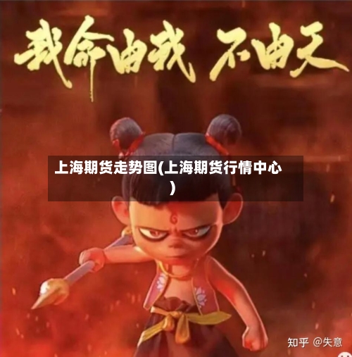上海期货走势图(上海期货行情中心)