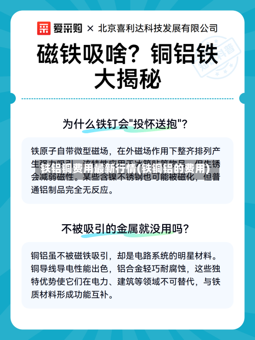 铁铝铜费用最新行情(铁铜铝的费用)-第3张图片