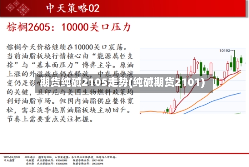 期货纯碱2105走势(纯碱期货2101)