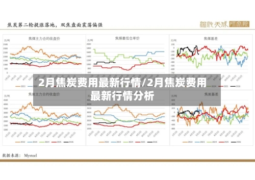 2月焦炭费用最新行情/2月焦炭费用最新行情分析