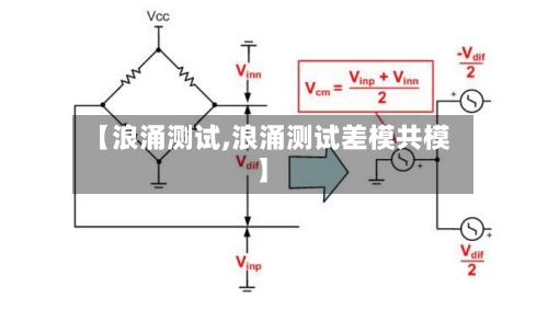 【浪涌测试,浪涌测试差模共模】