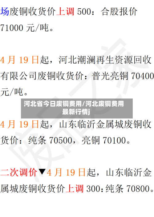 河北省今日废铜费用/河北废铜费用最新行情j