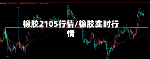 橡胶2105行情/橡胶实时行情