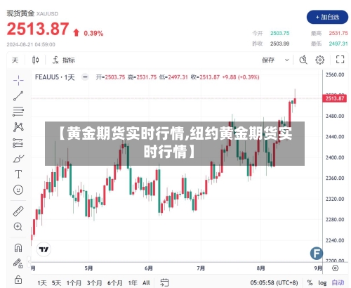 【黄金期货实时行情,纽约黄金期货实时行情】-第2张图片