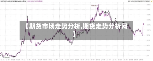 【期货市场走势分析,期货走势分析网】-第2张图片