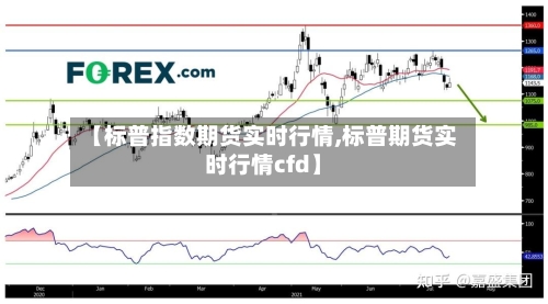 【标普指数期货实时行情,标普期货实时行情cfd】-第2张图片