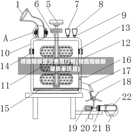 预焙阳极碳块费用行情(预焙阳极新建炭素项目)-第2张图片