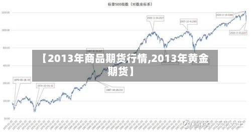 【2013年商品期货行情,2013年黄金期货】