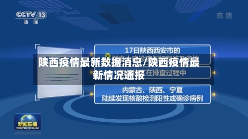 陕西疫情最新数据消息/陕西疫情最新情况通报-第2张图片