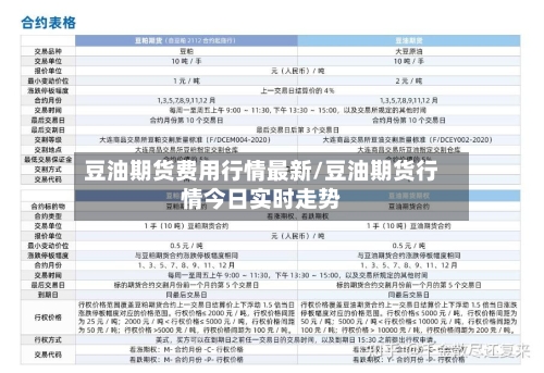 豆油期货费用行情最新/豆油期货行情今日实时走势-第2张图片
