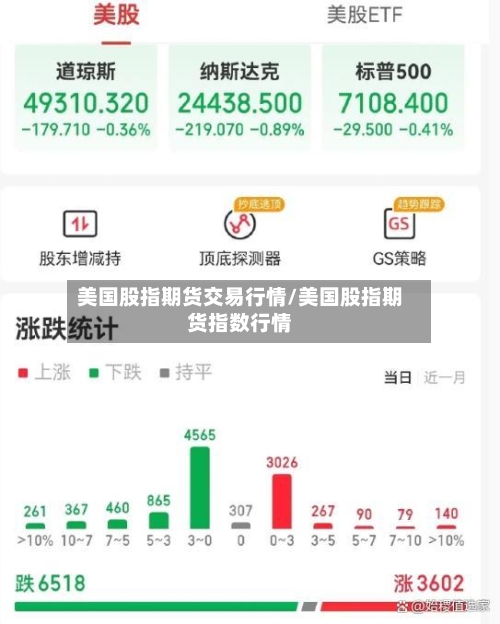 美国股指期货交易行情/美国股指期货指数行情