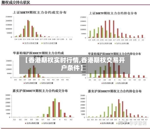 【香港期权实时行情,香港期权交易开户条件】-第2张图片