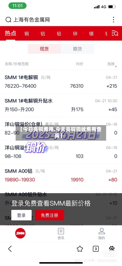 【今日亮铜费用,今天亮铜回收费用查询】-第2张图片