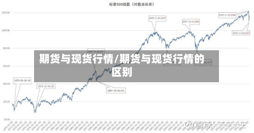 期货与现货行情/期货与现货行情的区别