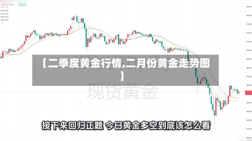 【二季度黄金行情,二月份黄金走势图】-第2张图片