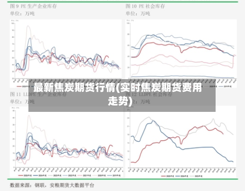 最新焦炭期货行情(实时焦炭期货费用走势)
