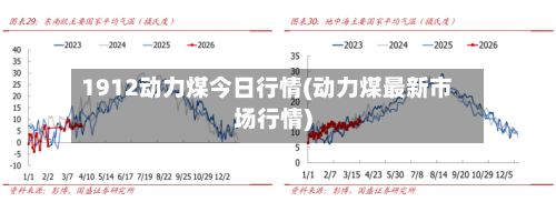 1912动力煤今日行情(动力煤最新市场行情)-第2张图片