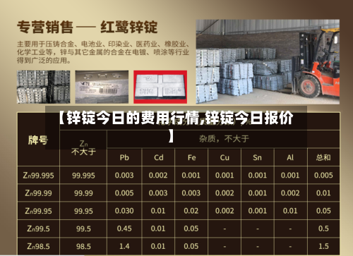 【锌锭今日的费用行情,锌锭今日报价】-第2张图片