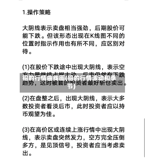 铅的行情曲线图(铅的行情波动和季节)