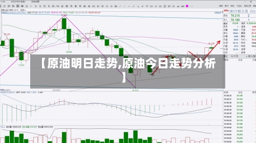 【原油明日走势,原油今日走势分析】-第2张图片