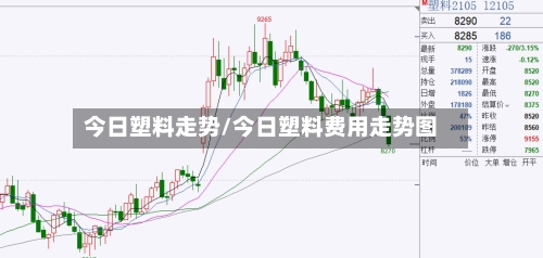 今日塑料走势/今日塑料费用走势图-第3张图片