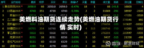 美燃料油期货连续走势(美燃油期货行情 实时)-第2张图片