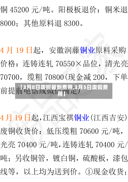 【3月8日废铜最新费用,3月5日废铜费用】-第3张图片