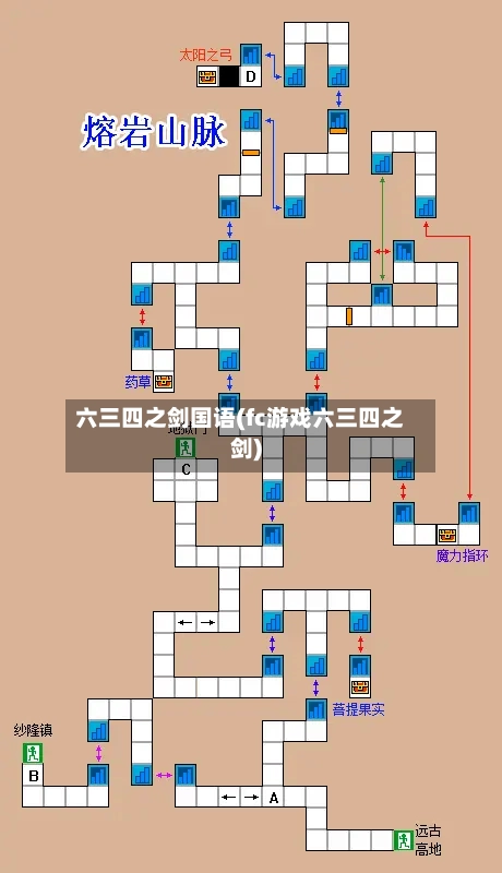 六三四之剑国语(fc游戏六三四之剑)