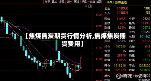 【焦煤焦炭期货行情分析,焦煤焦炭期货费用】