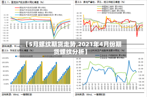 【5月螺纹期货走势,2021年4月份期货螺纹分析】-第3张图片