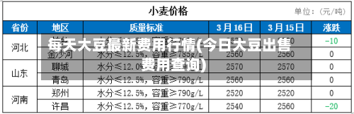 每天大豆最新费用行情(今日大豆出售费用查询)