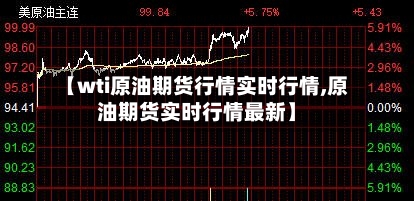 【wti原油期货行情实时行情,原油期货实时行情最新】