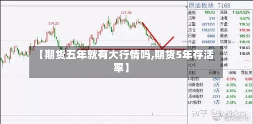 【期货五年就有大行情吗,期货5年存活率】