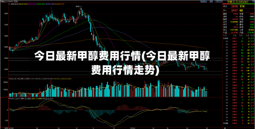 今日最新甲醇费用行情(今日最新甲醇费用行情走势)-第2张图片