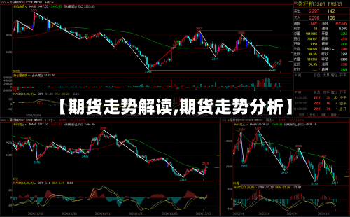【期货走势解读,期货走势分析】-第2张图片