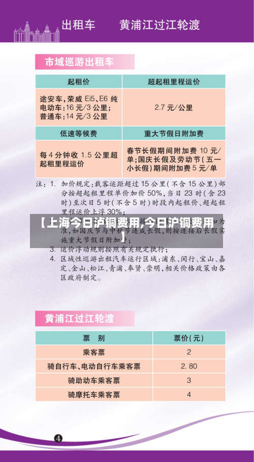 【上海今日泸铜费用,今日沪铜费用】
